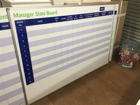 Sales Tracking Whiteboards — Branded Whiteboards