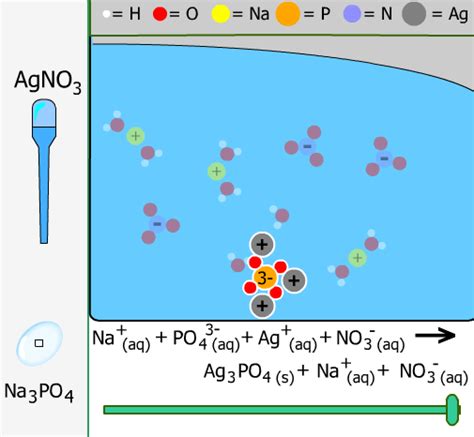 To begin, check that sodium (na) and chlorine (cl) are selected from the menus at form a bond: Exploring Ionic And Covalent Bonds Gizmo : 2015 16 ...