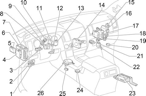 2021 Toyota Tundra 2WD Fuse Box Diagrams