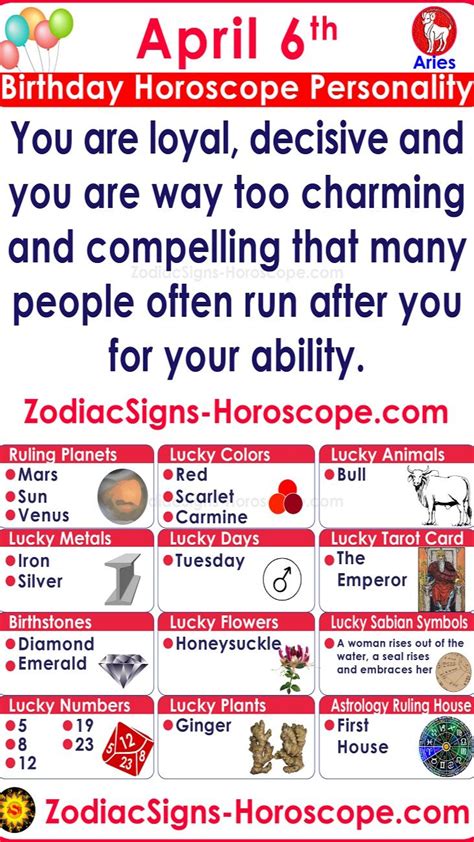 April 6 Zodiac Horoscope Birthday Personality An Immersive Guide By