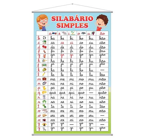 Banner Silabario Simples Letra Cursiva Material Pedagogico Sexiz Pix