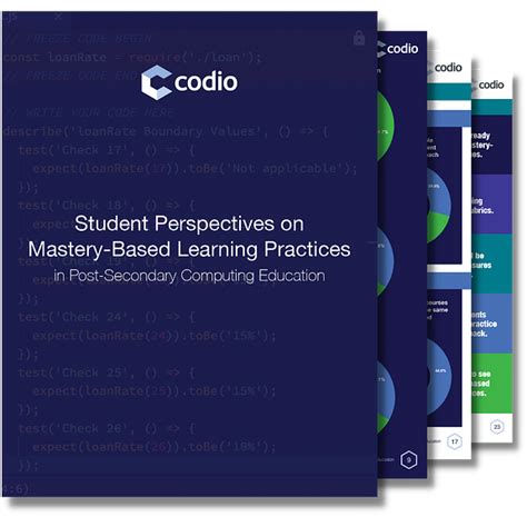 Student Perspectives On Mastery Based Learning Practices Codio