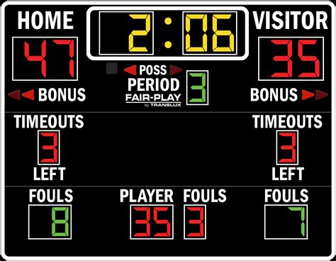 Get the nba schedule, scores, standings, rumors, fantasy games and more on nbcsports.com. ScoreBoards.com BB-1640-4 Basketball Scoreboard - Olympian LED