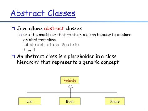 Abstract Class In Java
