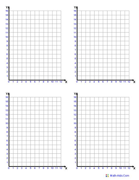 Single Quadrant Graph Paper Four To A Page Coordinate Plane Graphing