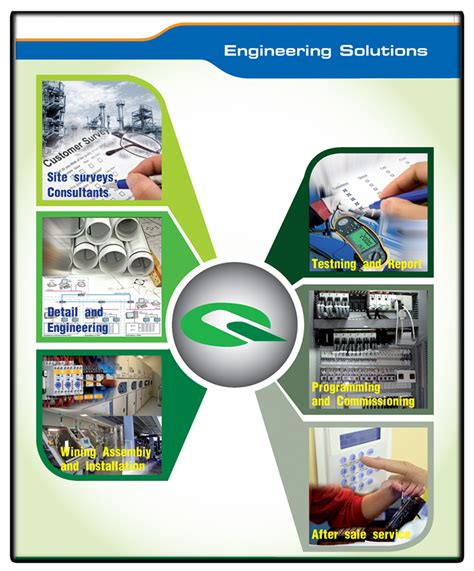 Engineering Solutions : Q-Control Engineering ตัวแทนจำหน่าย สินค้า แบรนด์ Schneider Electric ...