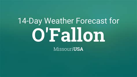 Weather O'fallon Mo Radar
