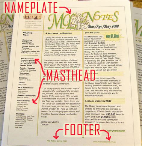 Learn About The Two Different Kinds Of Publication Mastheads