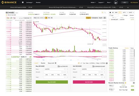 Spätestens seit den rasanten kursanstiegen um bitcoin zu kaufen und zu verkaufen gibt es viele verschiedene möglichkeiten. Anleitung zum Bitcoin Cash (BCH) Kaufen und Anbietervergleich - Block-Builders.de