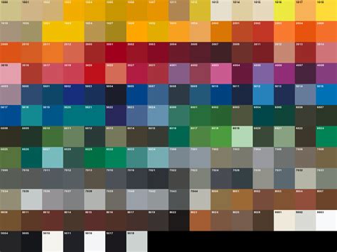 Ral Colour Chart Aquaplastsk