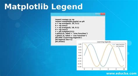 Matplotlib Legend How To Create Plots In Python Using Matplotlib