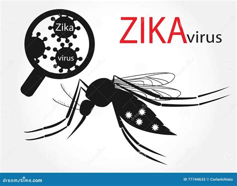 Zika Virus Stock Vector Illustration Of Mosquito Transmitted