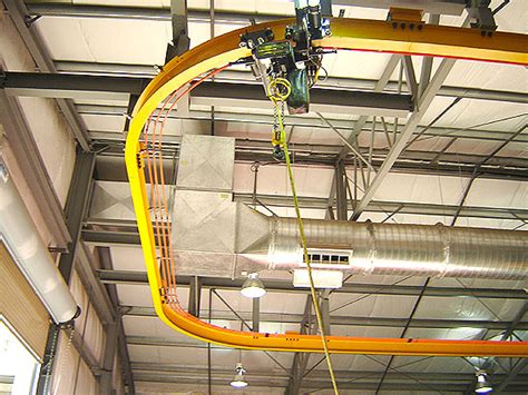 Monorail Systems Overhead Traveling Cranes And Hoists Crs Crane