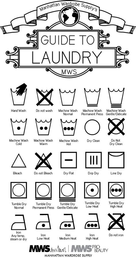 Laundry Signs Meaning | Home Inspiration gambar png