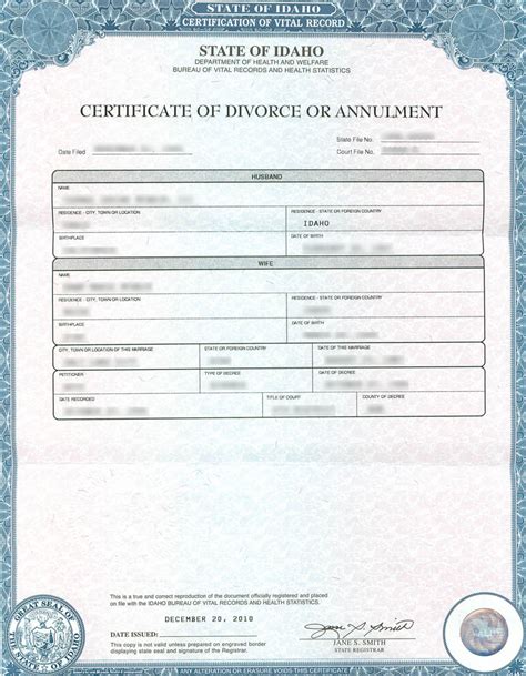 Get Your Government Issued Divorce Certificate Ph