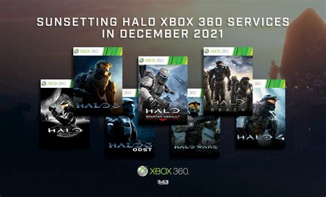 Halo Xbox 360 Games Are Going Offline In December 2021 Gamepur