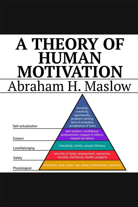 A Theory Of Human Motivation By Abraham H Maslow And Troy W Hudson