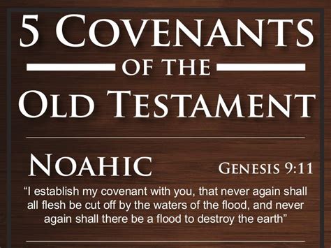 The 5 Covenants Of The Old Testament