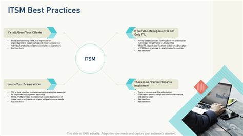 Top 5 Itil Best Practices Templates With Samples And Examples