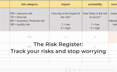 Risk Register Template Track Risks And Stop Worrying With Examples
