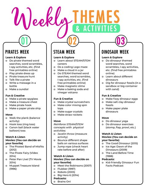 You Re Going To Love This Free Summer Camp At Home Planner It Has Weekly Themes And Activities