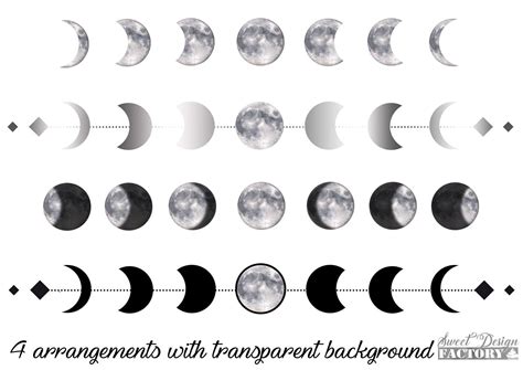 Moon Watercolor Clipart Eclipse Clipart Witchcraft Clipart Etsy Cute