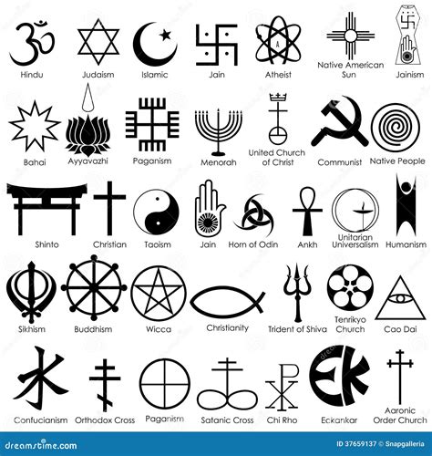 Religious Symbols And Their Meanings