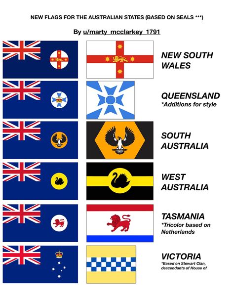 New Flags Of Australian States Based On State Seals Mostly