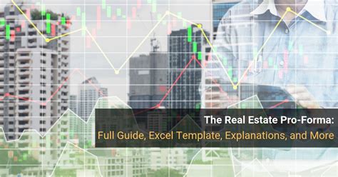 Real Estate Pro Forma Full Guide Excel Template And More 2022