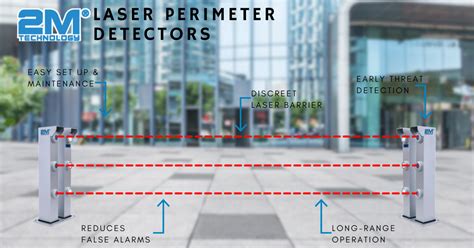 2m Laser Perimeter Detectors Effective And Discreet Perimeter Security