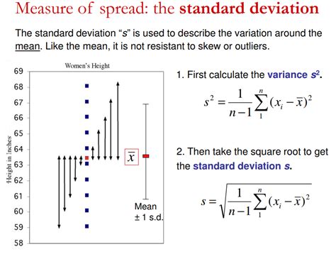 How To Calculate Standard Deviation From Variance Haiper