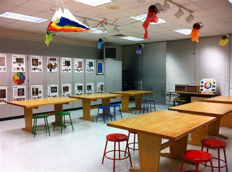 Elementary Art Classroom Design
