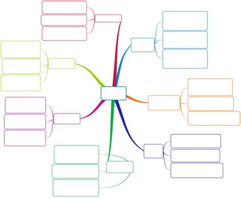 Free Blank Printable Mind Mapping Templates
