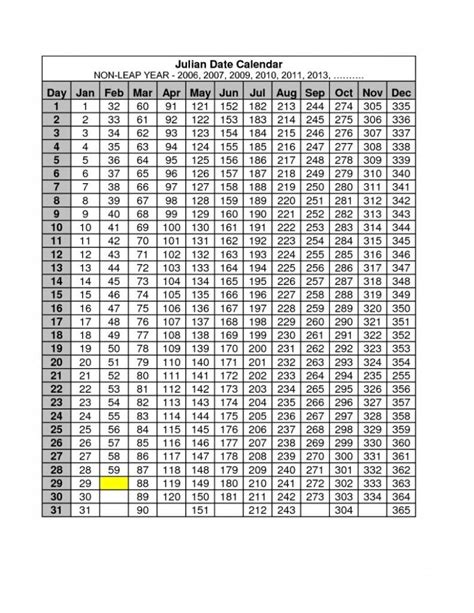 2021 Julian Date Calendar Printable Leap Year Example Calendar