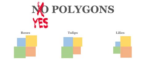 Yes Polygons The Flerlage Twins Analytics Data Visualization And Tableau
