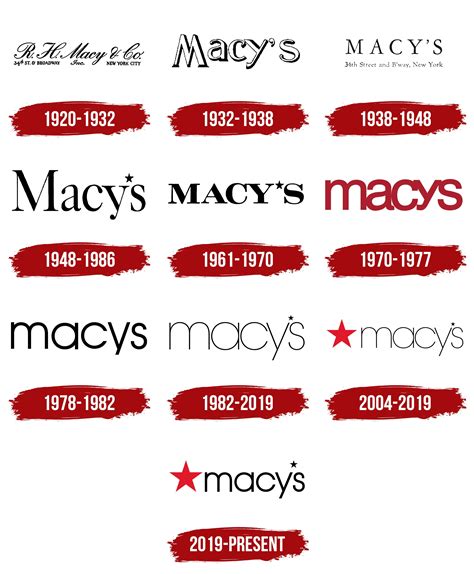 Macys Logo Symbol Meaning History Png Brand