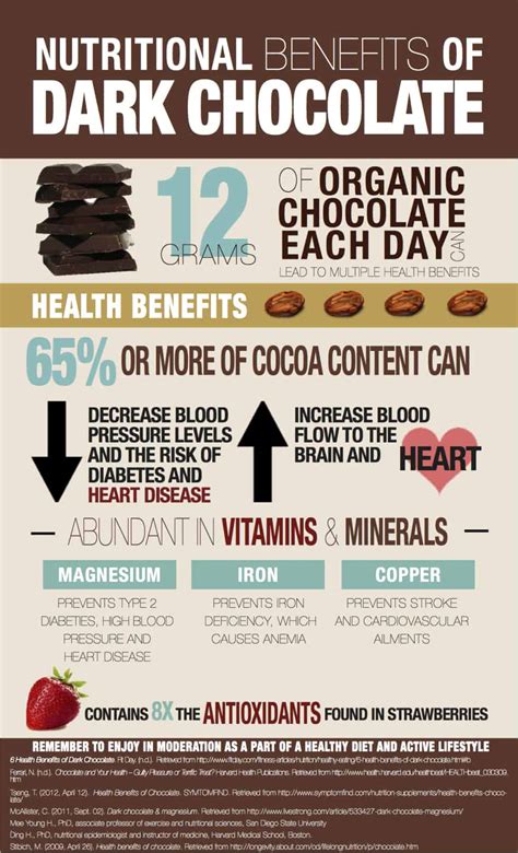 dark chocolate 101 health benefits nutrition recipes buying guide and more happy happy vegan