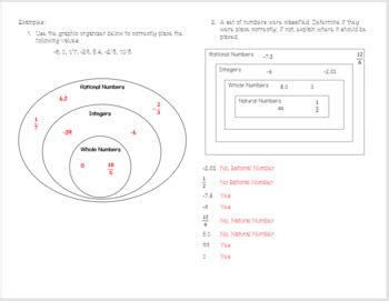 Classifying rational numbers by chill's middle school math