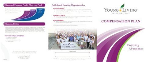 Compensation Plan Young Living