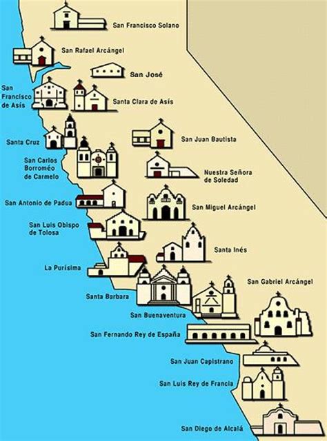 map of california missions printable
