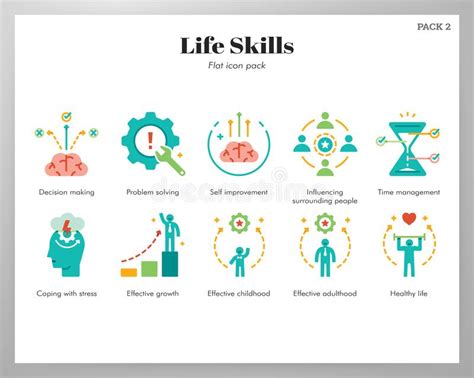Life Skills Icons Flat Pack Stock Vector Illustration Of Mental