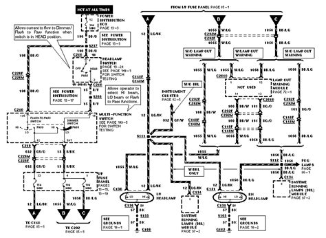 98 Ford Explorer Wiring Diagram 98 Ford Explorer Radio Wiring Diagram