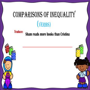 There are some rules to help you make comparisons in english. Spanish Comparisons Bundle by Senora's Super Store | TpT