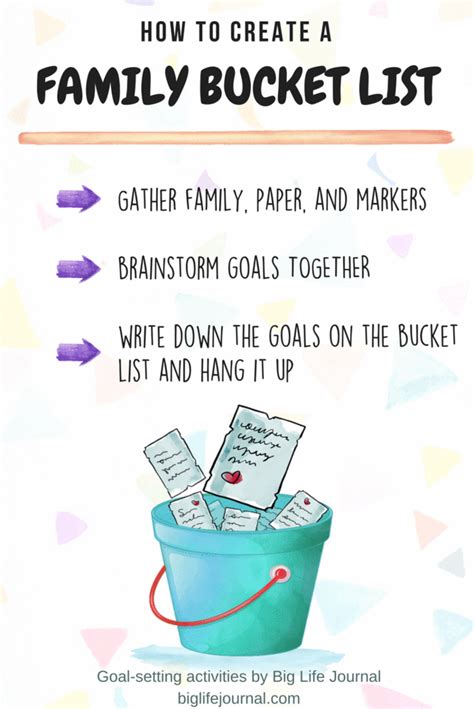 7 Fun Goal-Setting Activities for Children | Goal setting activities, Life journal, Activities ...