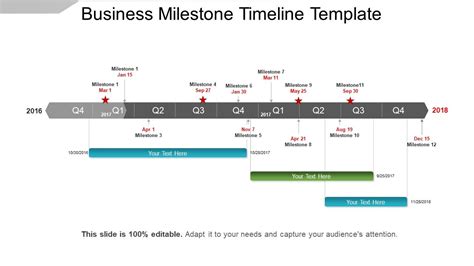 Top 10 Milestone Templates With Samples And Examples