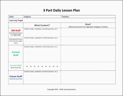 3 Part Lesson Plan Template Lovely 5 Daily Lesson Planner Template