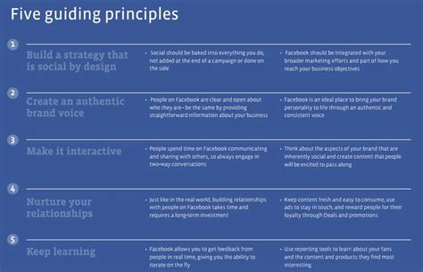Facebook Pdf Best Practice Guide Marketing On Facebook Facebook
