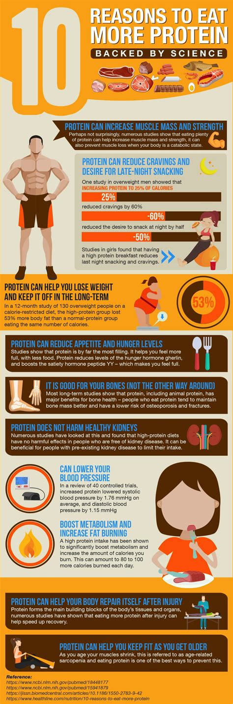 The benefits of drinking collagen every day with collagen, you can turn your morning coffee into a superfood while balancing the effects of caffeine with protein, meaning you can stay energetic for a longer period. 8 Proven Benefits of a High Protein Diet to Improve Your Life