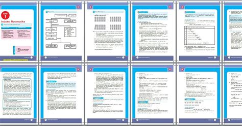 Materi ipa kelas 7 smp/mts kurikulum 2013 (k13) edisi revisi 2016; Materi Matematika Kelas 11 Kurikulum 2013 Revisi 2018 ...