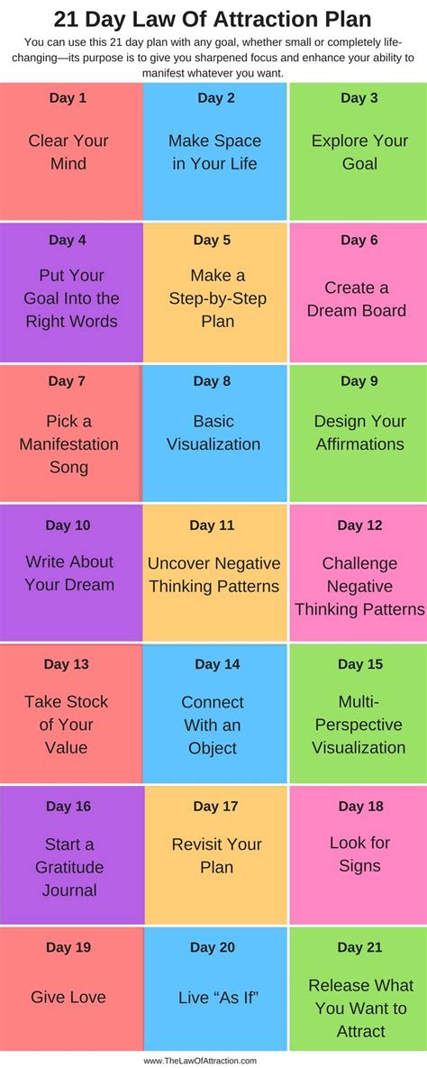 And one day, soon the world before you will change, expanding your vessel, improving physical exchange. 21-Day Challenge: The Law Of Attraction Plan For ...